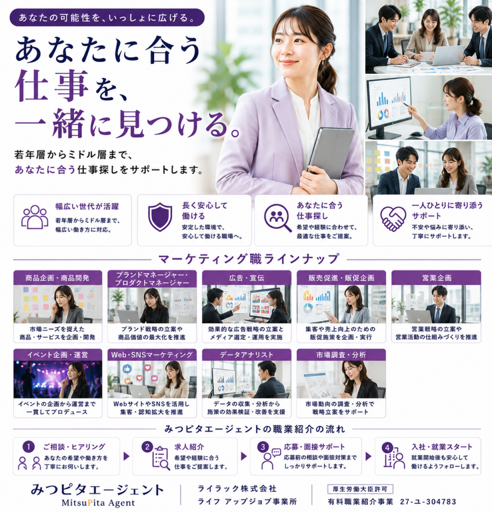 企画・マーケティング・経営・管理職｜正社員（無期契約）