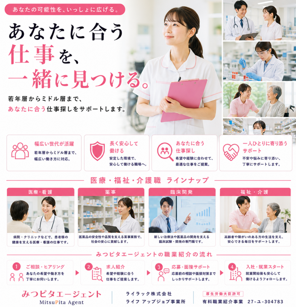 医療・福祉・介護｜正社員（無期契約）